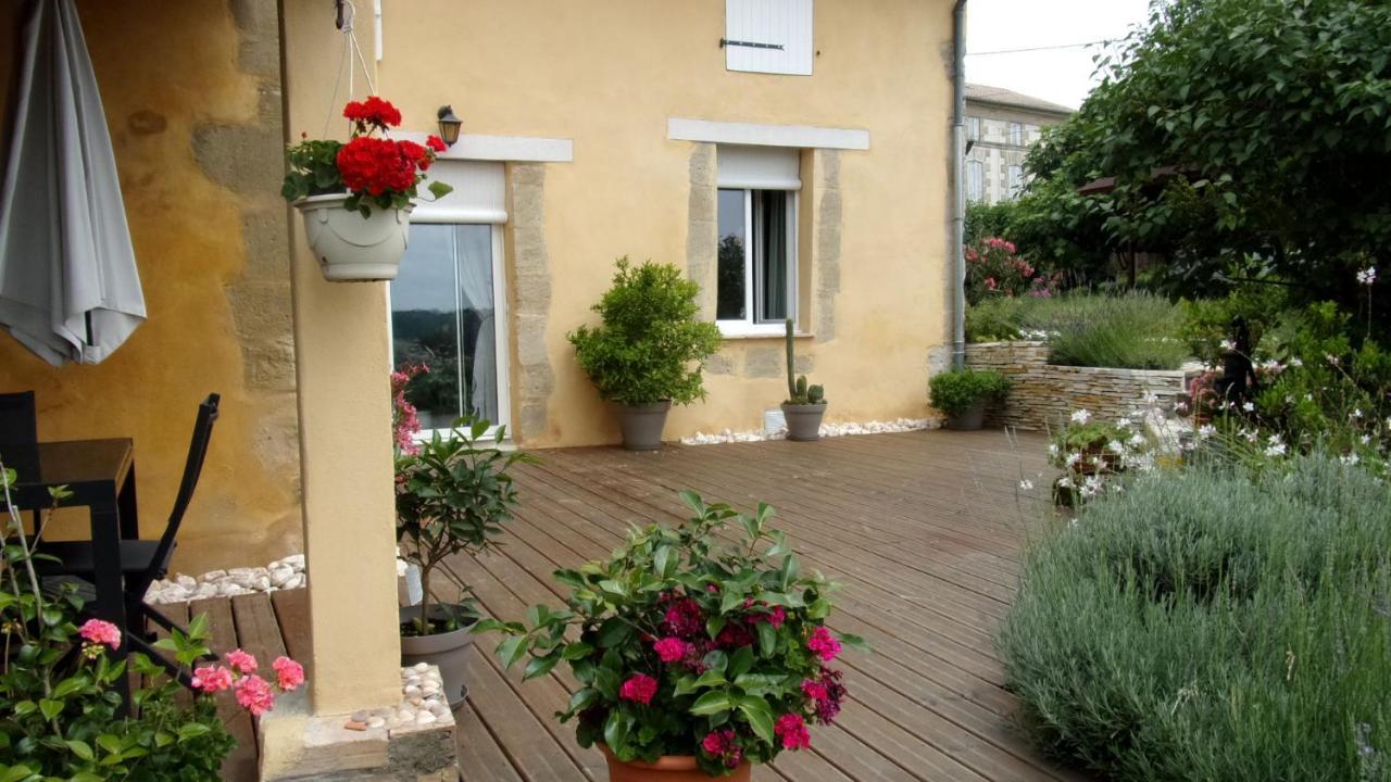 Maison Linda Ch. D'Hote Grateloup Luaran gambar
